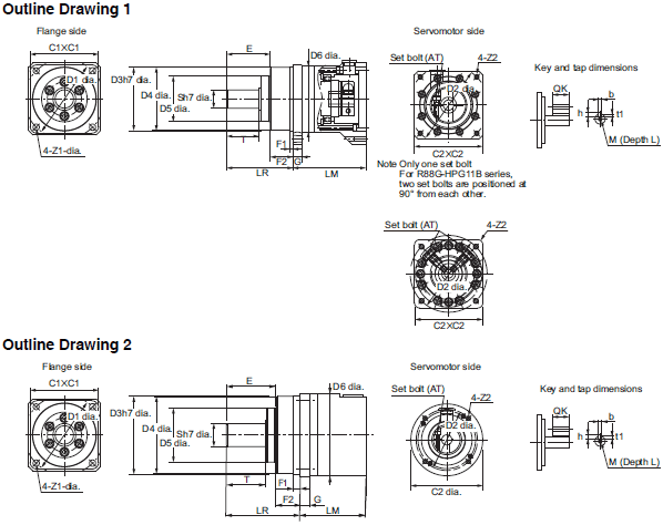 R88M-1[] / R88D-1SN[]-ECT Dimensions 52 