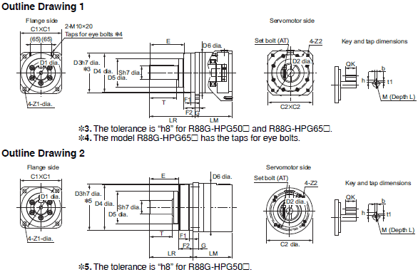 R88M-1[] / R88D-1SN[]-ECT Dimensions 60 