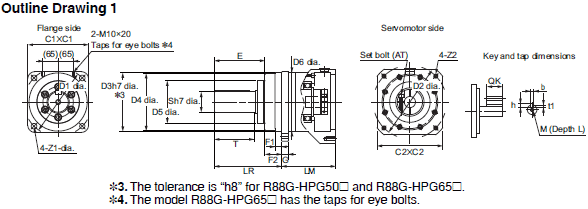 R88M-1[] / R88D-1SN[]-ECT Dimensions 62 