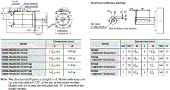 R88M-1[] / R88D-1SN[]-ECT Dimensions 11 