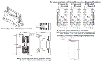 G7SA Dimensions 10 