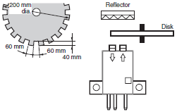 EE-SPZ-A Specifications 2 