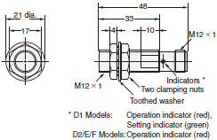 E2E Dimensions 29 