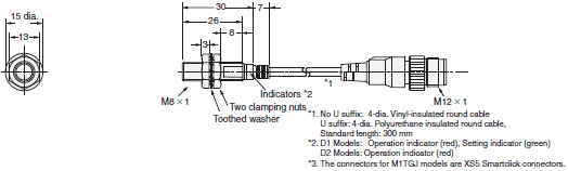 E2E Dimensions 41 