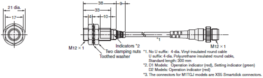 E2E Dimensions 42 