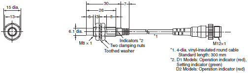 E2E Dimensions 46 