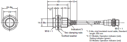 E2E Dimensions 48 