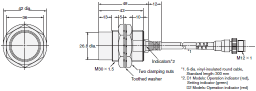 E2E Dimensions 49 