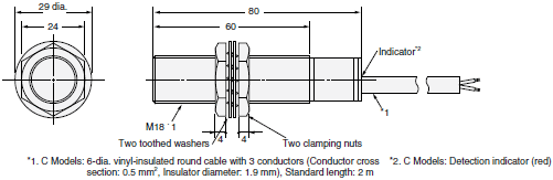 E2EZ Dimensions 5 