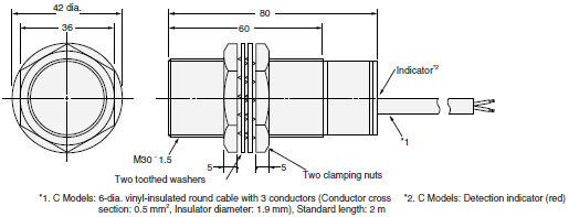 E2EZ Dimensions 6 