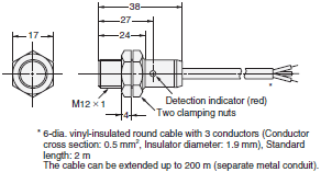 E2F Dimensions 4 