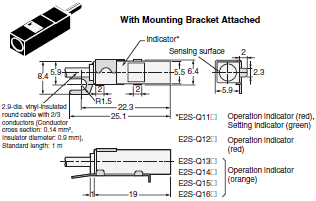 E2S Dimensions 4 