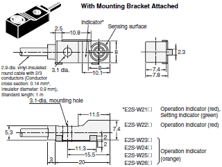 E2S Dimensions 5 