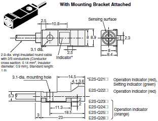 E2S Dimensions 6 