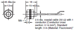 E2C / E2C-H Dimensions 7 