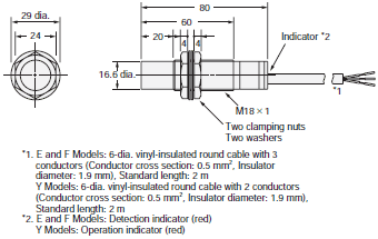 E2K-X Dimensions 3 