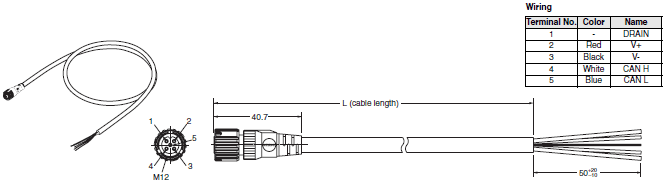 DCA2 / DCN3 / XS4 Dimensions 15 