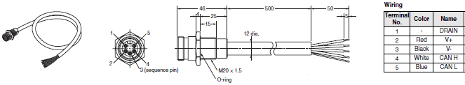 DCA2 / DCN3 / XS4 Dimensions 27 