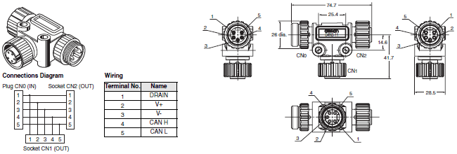 DCA2 / DCN3 / XS4 Dimensions 28 