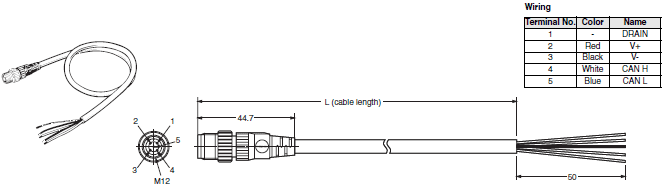 DCA2 / DCN3 / XS4 Dimensions 6 