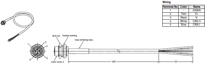 DCA2 / DCN3 / XS4 Dimensions 9 