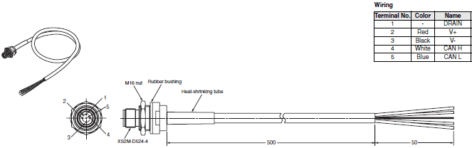 DCA2 / DCN3 / XS4 Dimensions 11 