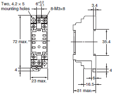 P2RF, P2R, P7TF, PYF, PY, PTF, PYD, PT, P7LF, P7S, P7SA, PF, P2CF, PFA, P3G / P3GA, PL Dimensions 22 