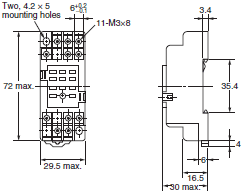 P2RF, P2R, P7TF, PYF, PY, PTF, PYD, PT, P7LF, P7S, P7SA, PF, P2CF, PFA, P3G / P3GA, PL Dimensions 25 