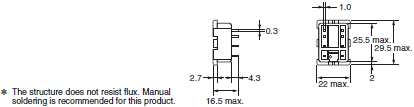 P2RF, P2R, P7TF, PYF, PY, PTF, PYD, PT, P7LF, P7S, P7SA, PF, P2CF, PFA, P3G / P3GA, PL Dimensions 45 