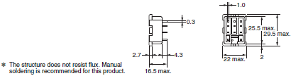 P2RF, P2R, P7TF, PYF, PY, PTF, PYD, PT, P7LF, P7S, P7SA, PF, P2CF, PFA, P3G / P3GA, PL Dimensions 48 