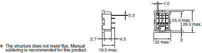 P2RF, P2R, P7TF, PYF, PY, PTF, PYD, PT, P7LF, P7S, P7SA, PF, P2CF, PFA, P3G / P3GA, PL Dimensions 51 