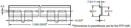 P2RF, P2R, P7TF, PYF, PY, PTF, PYD, PT, P7LF, P7S, P7SA, PF, P2CF, PFA, P3G / P3GA, PL Dimensions 119 