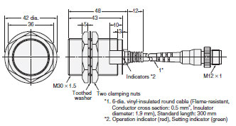 E2EQ Dimensions 15 