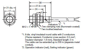 E2EQ Dimensions 8 