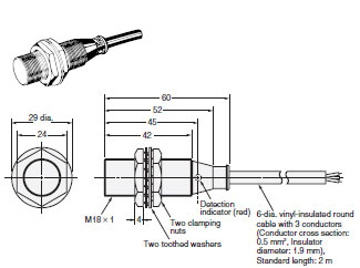 E2EY Dimensions 2 