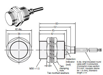 E2EY Dimensions 3 