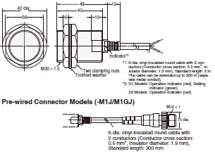 E2EZ Dimensions 4 