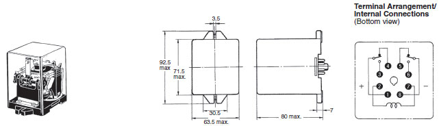 G4Q Dimensions 2 