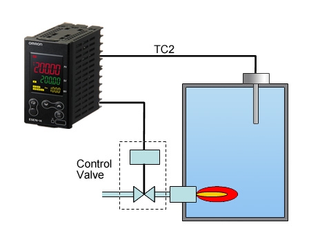 Proportional deals temperature controller