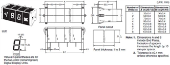 M7E (14 mm) Dimensions 1 