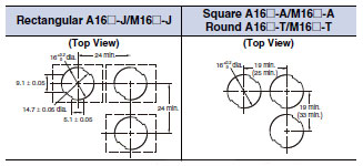 A16 Dimensions 25 