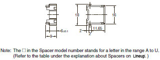 A7CN / A7CN-L Dimensions 8 