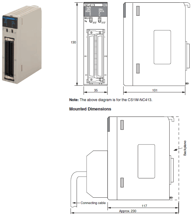 CS1W-NC[][]3 Dimensions 2 CS1W-NC113/213/413_Dim