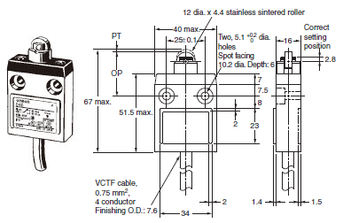 D4C Dimensions 4 