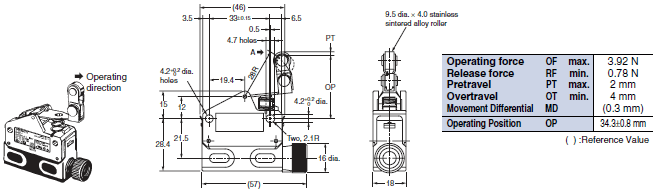 D4E-[]N Dimensions 18 