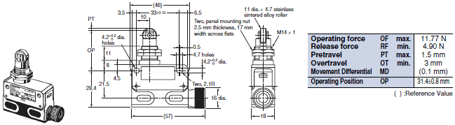 D4E-[]N Dimensions 4 