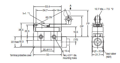 D4MC Dimensions 6 