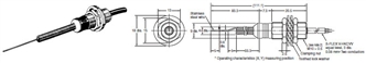 D5B Dimensions 13 