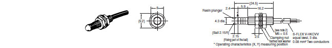 D5B Dimensions 2 