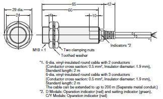 E2E2 Dimensions 4 